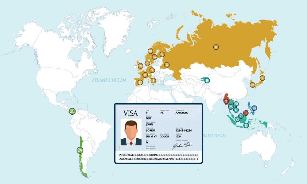 List of Visa-Free Countries in Vietnam and the Duration of Visa Exemption