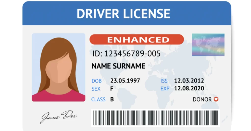How to Convert Your Aussie Motorbike Licence to a Vietnamese Motorbike Licence